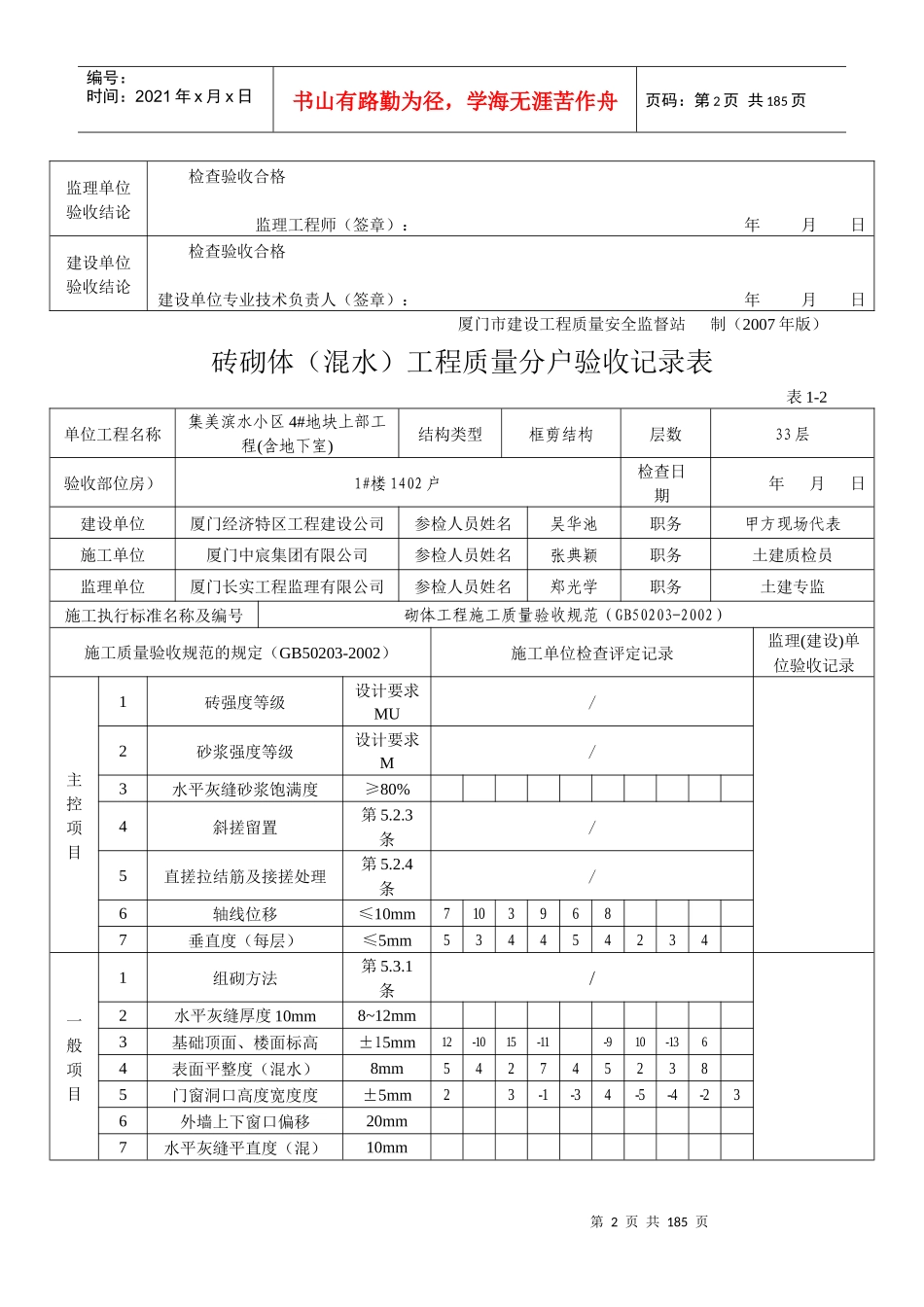 表1-2砖砌体(混水)工程质量分户验收记录表14-33_第2页