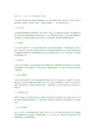 电影TS、TC、SCR、R5、BD、HD等版本是什么意思