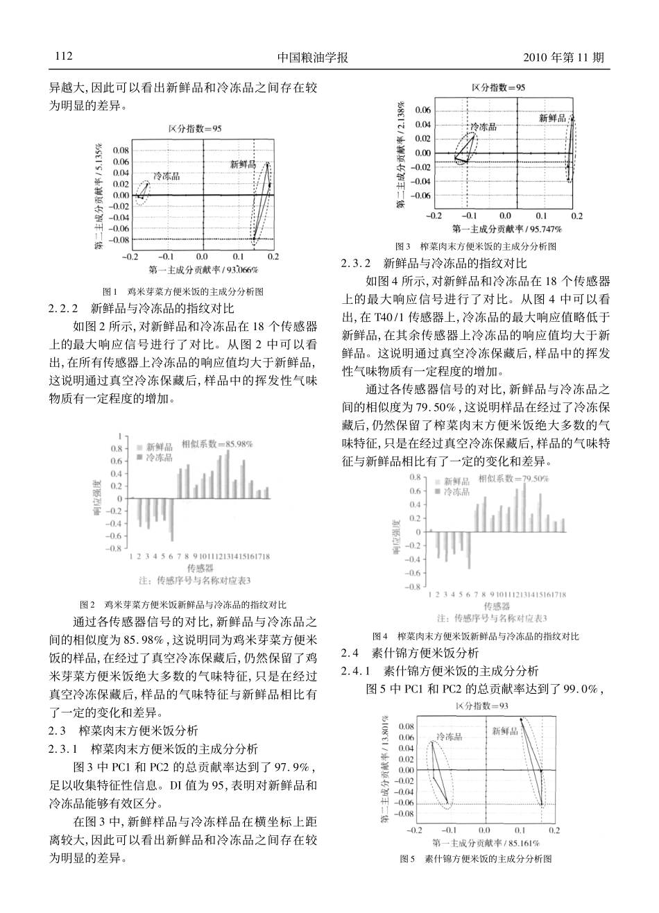 电子鼻在方便米饭气味识别中的应用_第3页