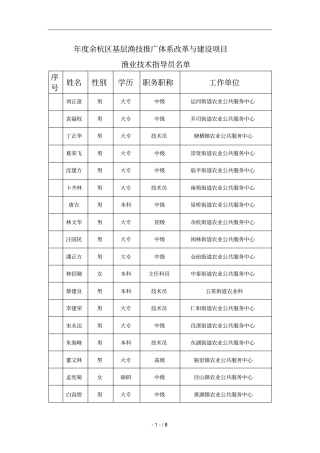 2018年余杭区基层渔技推广体系改革与建设项目