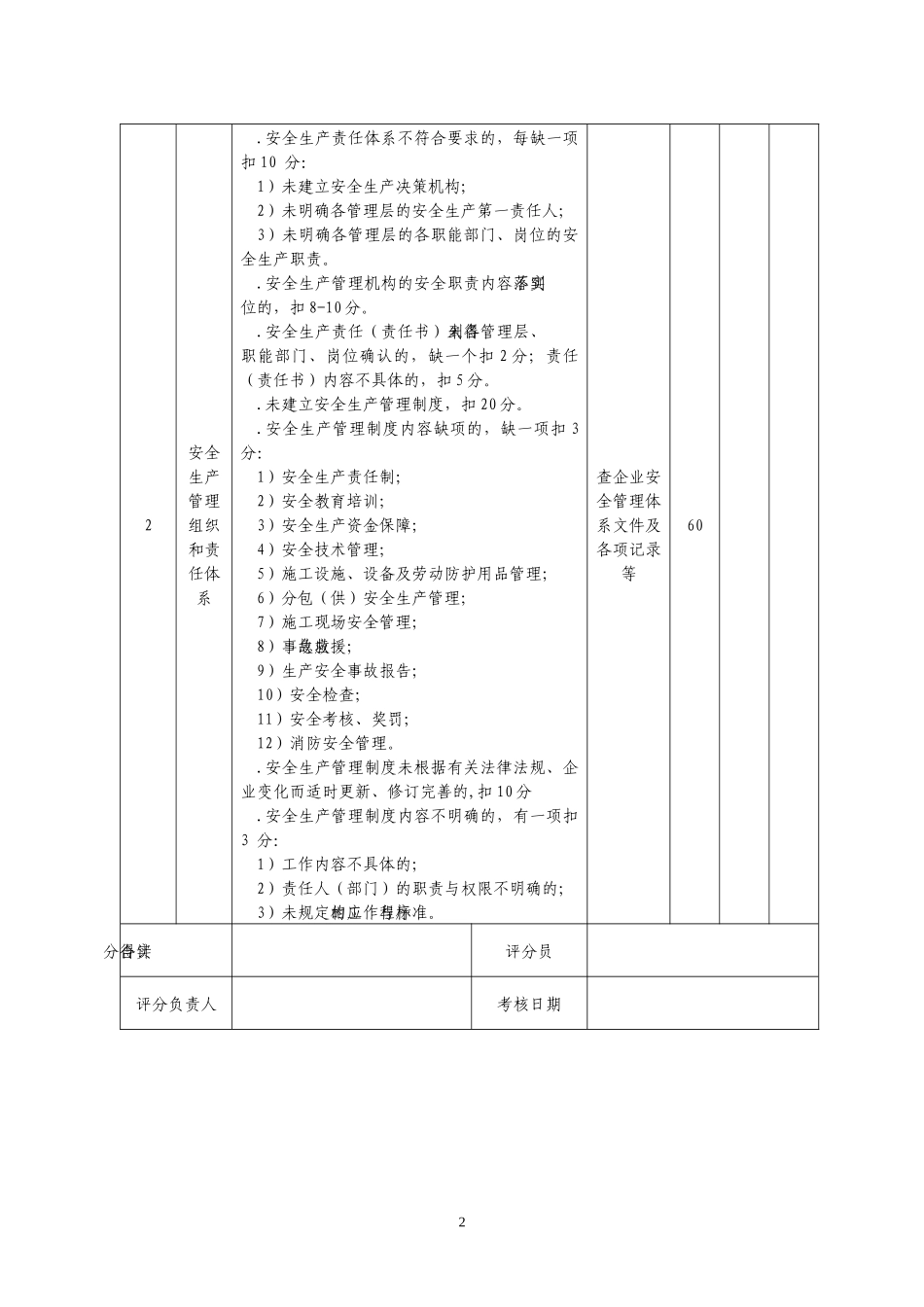 先进企业(现场、企业安全质量标准化)创建表格_第2页