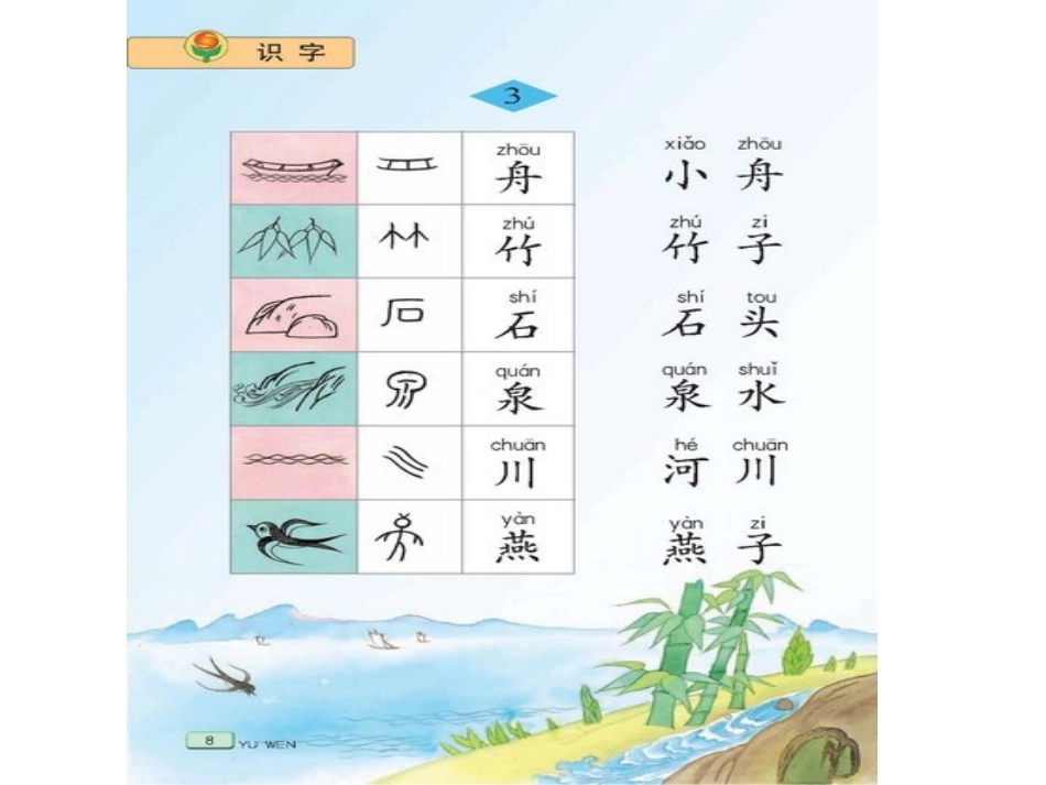 苏教版一年级语文下册识字3课件_第3页