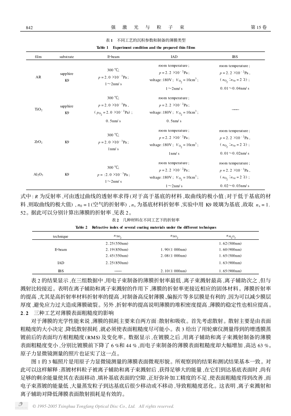 电子束、离子辅助和离子束溅射三种工艺对光学薄膜性能的影响_第2页