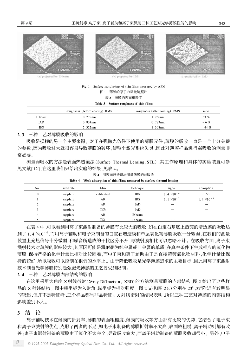 电子束、离子辅助和离子束溅射三种工艺对光学薄膜性能的影响_第3页