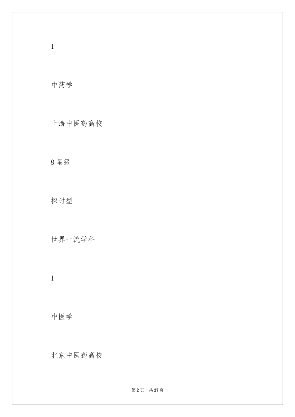 2024中国大学医学学科排行榜说明_第2页