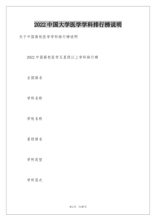2024中国大学医学学科排行榜说明