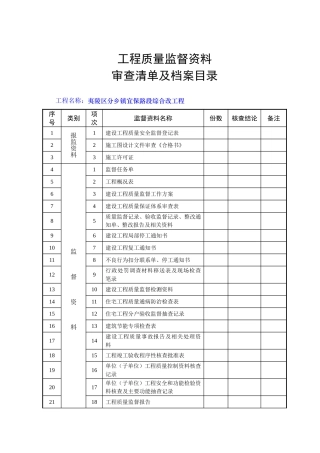 工程质量监督范本审查清单及档案