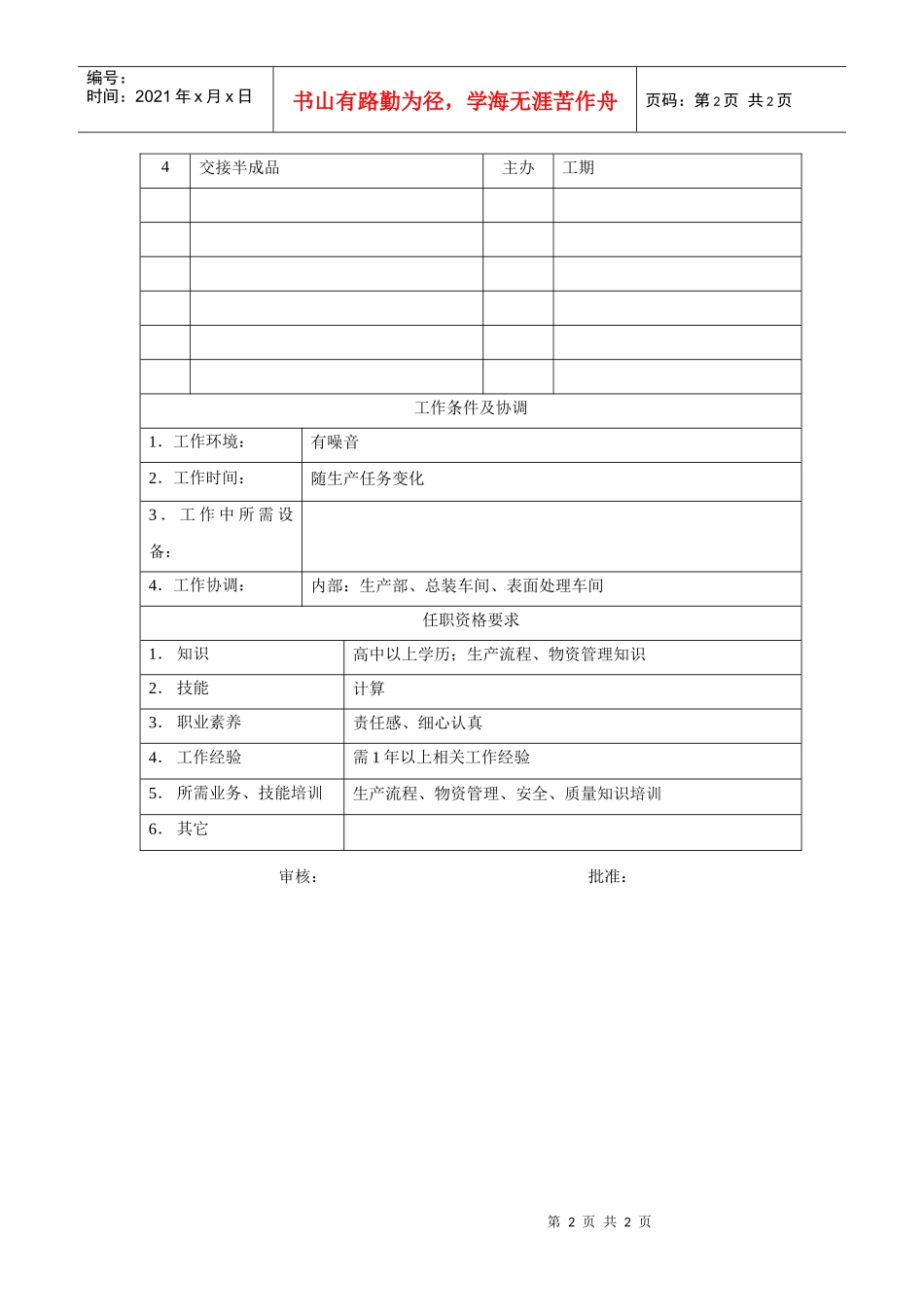 电力集团某大型配件配套企业车间保管员岗位说明书_第2页