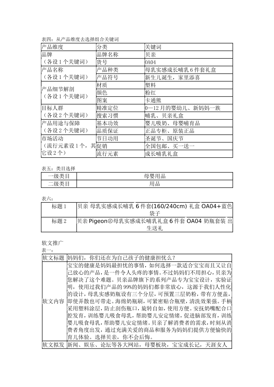 电子商务专业技能抽查网络推广 试题2 贝亲礼盒_第2页