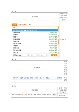 电子商务专业技能抽查网络推广 试题2 贝亲礼盒