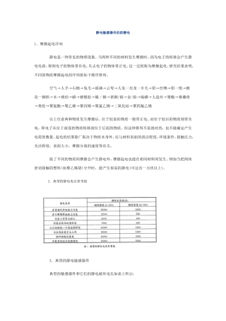 电子厂如何做到防静电(经验之谈)