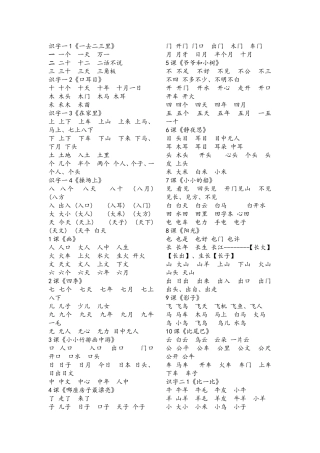 一年级词语盘点1