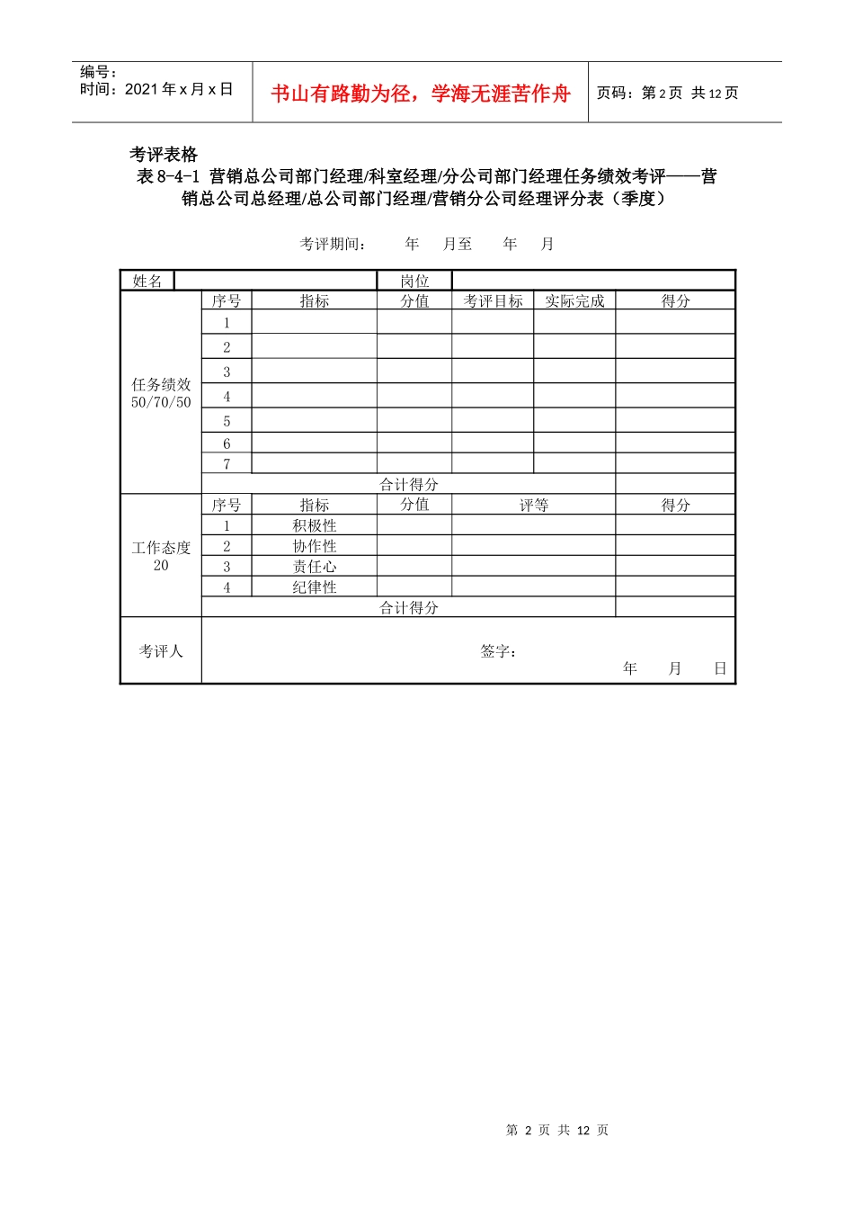 某集团营销总公司部门经理考评表汇总_第2页