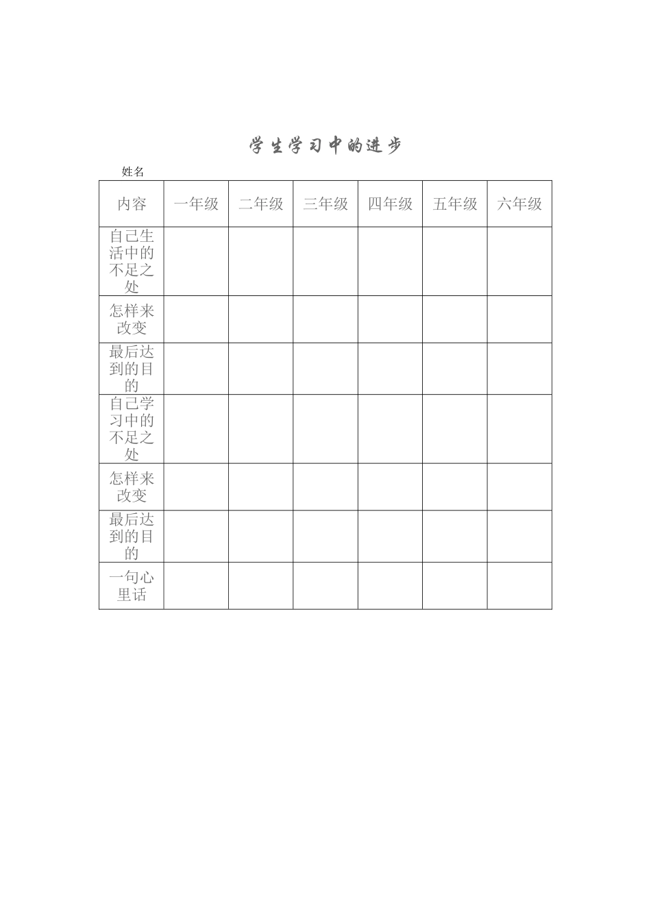 学生成长档案表 (2)_第1页