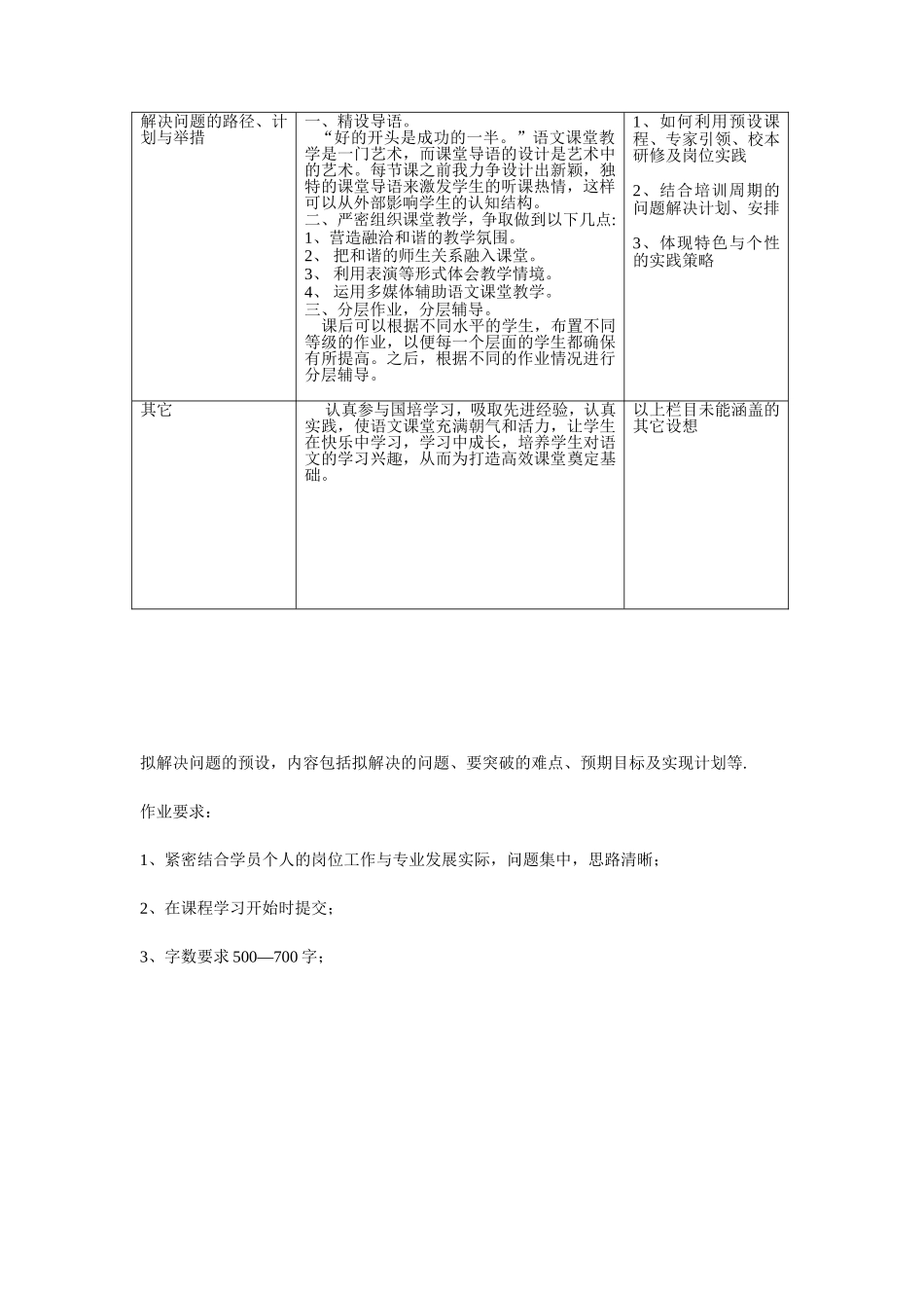 国培计划第一次作业_第2页