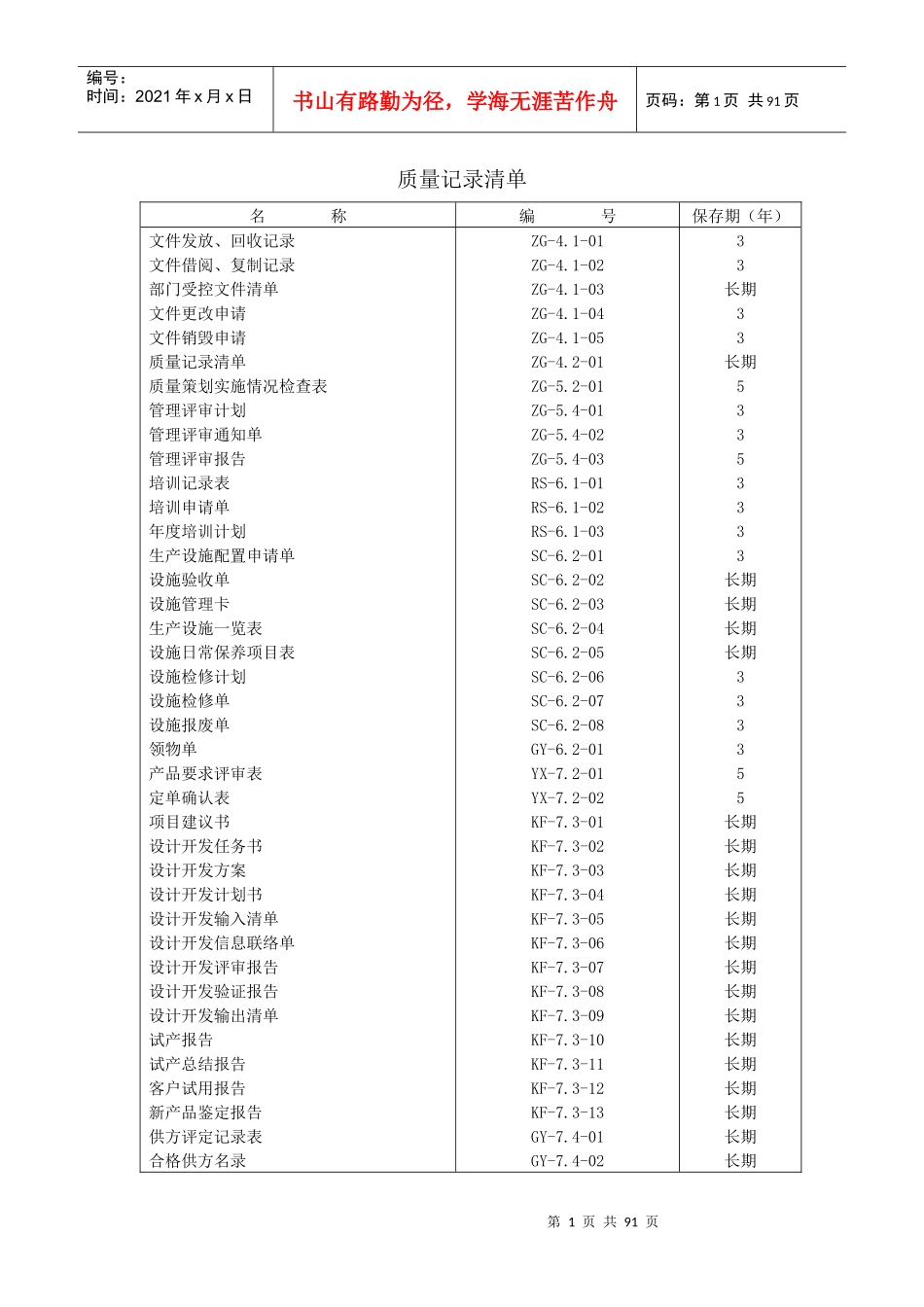 某公司质量管理表格全套--moldbase_第1页