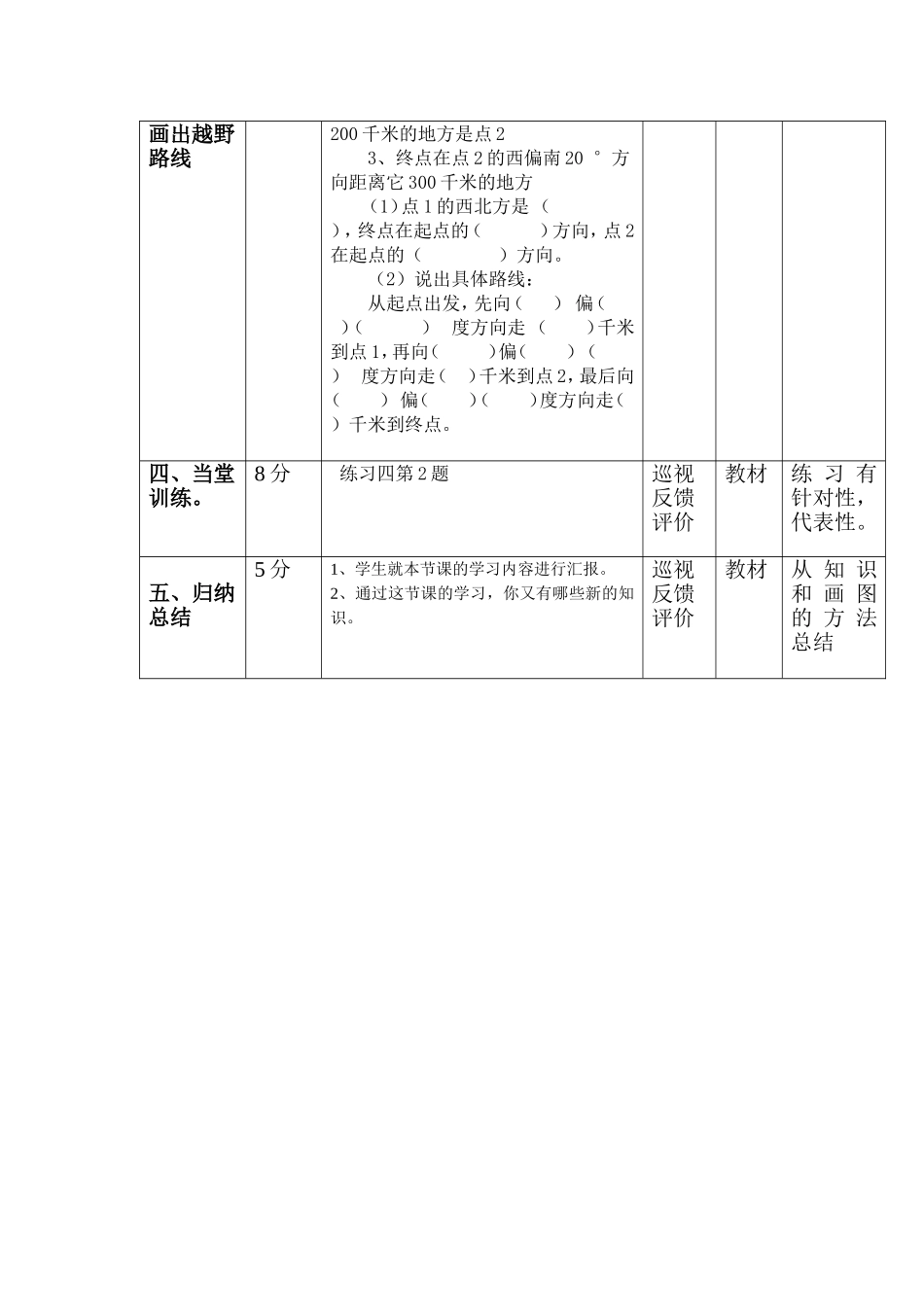 定向运动路线图_第2页
