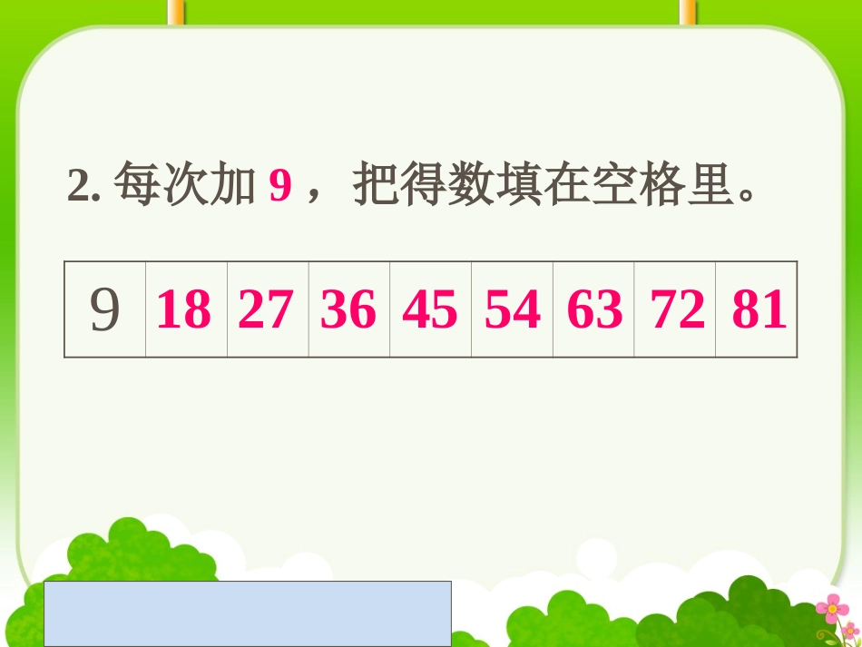 的乘法口诀PPT_第3页