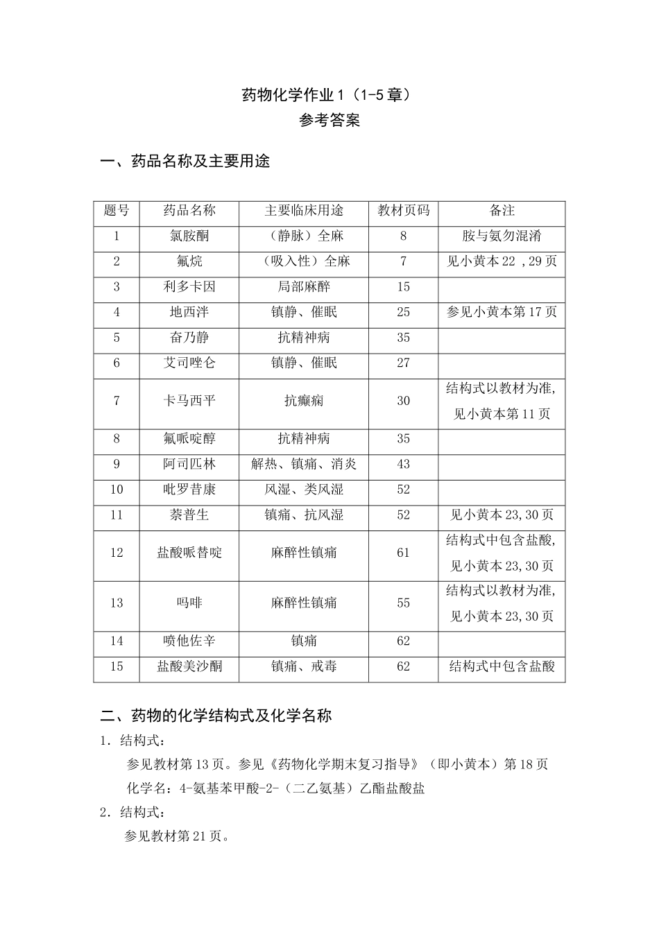 电大《药物化学》作业(1)答案_第1页