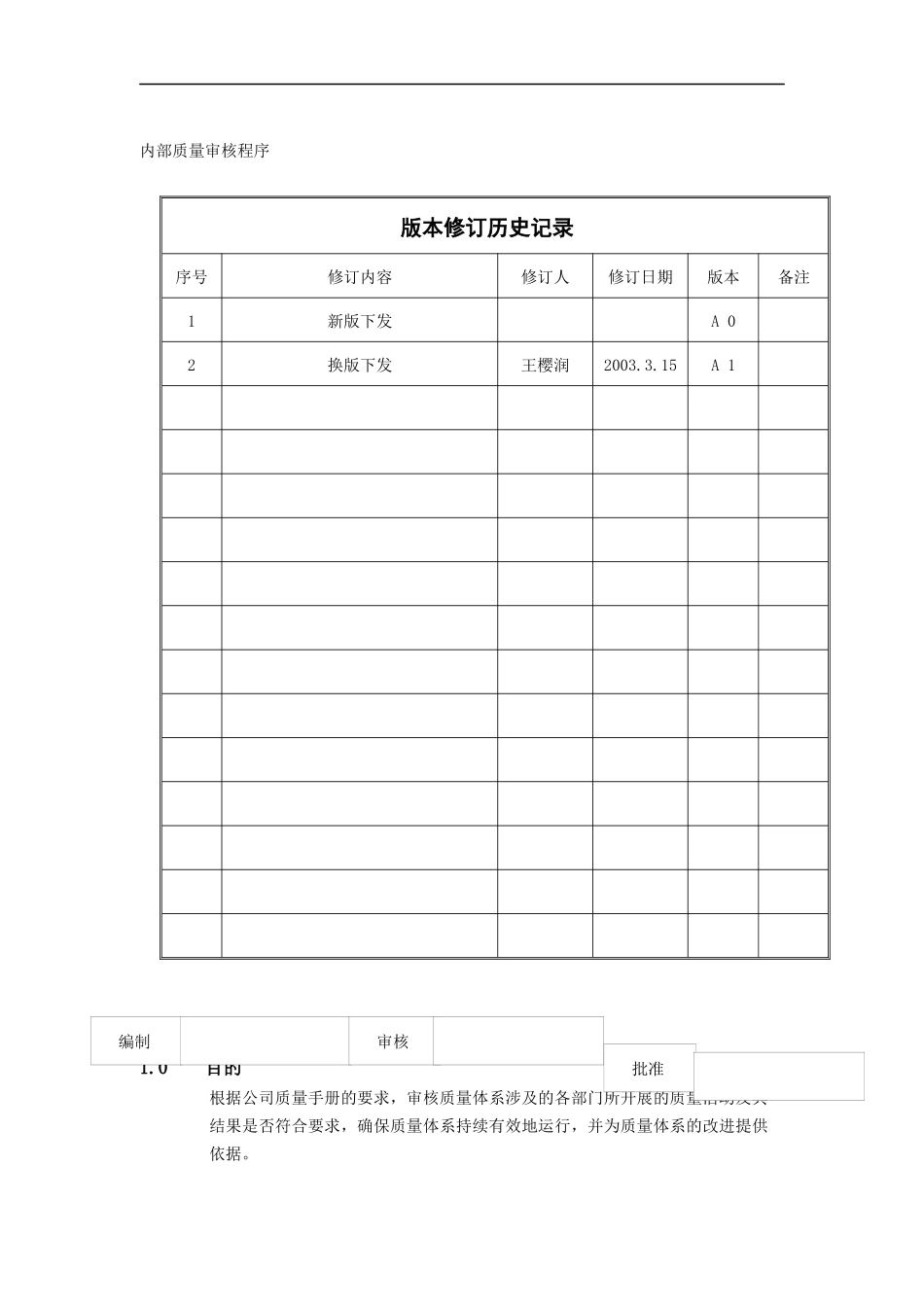 广西XX食品工业有限公司内部质量审核程序(doc 6)_第1页