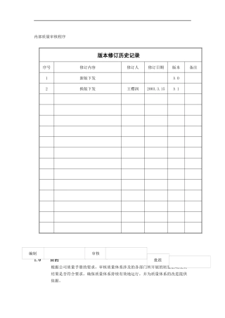 广西XX食品工业有限公司内部质量审核程序(doc 6)