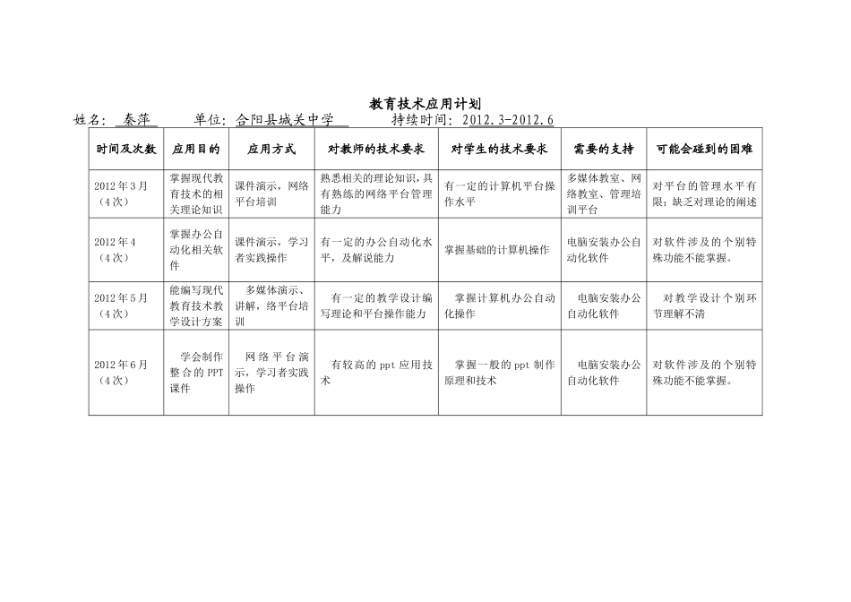 教育技术应用计划_第1页