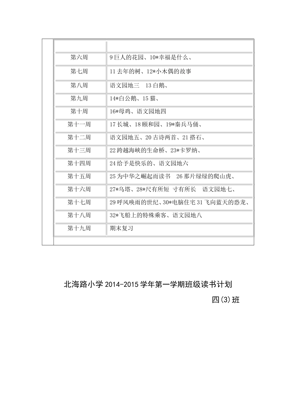 个人计划样表及班级读书计划_第2页