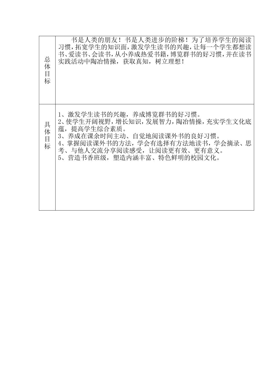 个人计划样表及班级读书计划_第3页