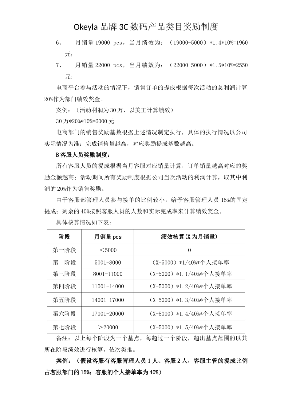 电商销售奖励制度_第2页