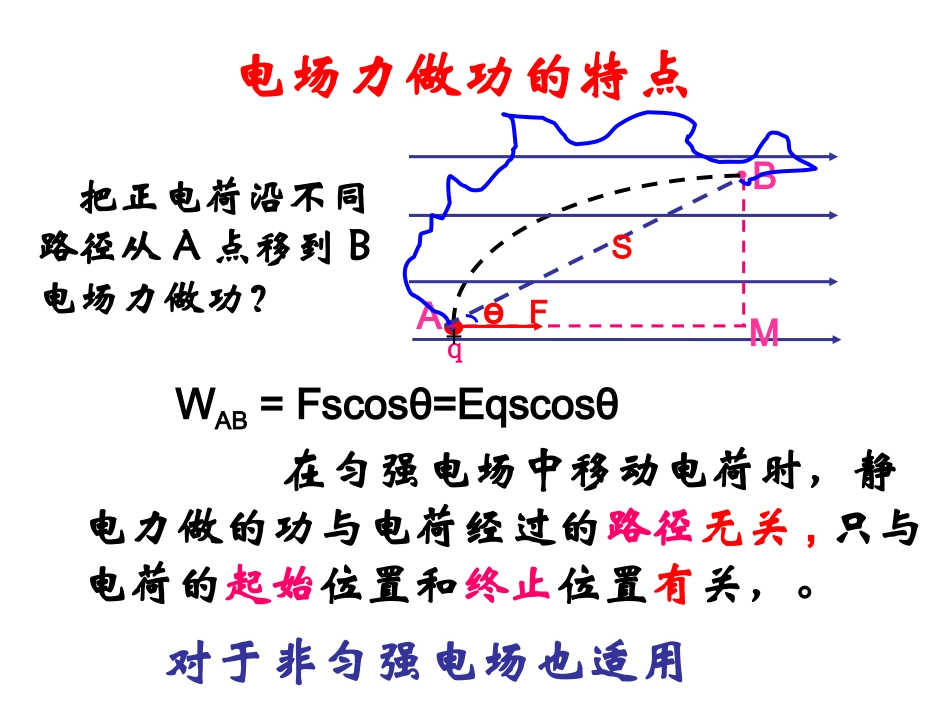 电场力做功与电势差的关系(V)_第2页