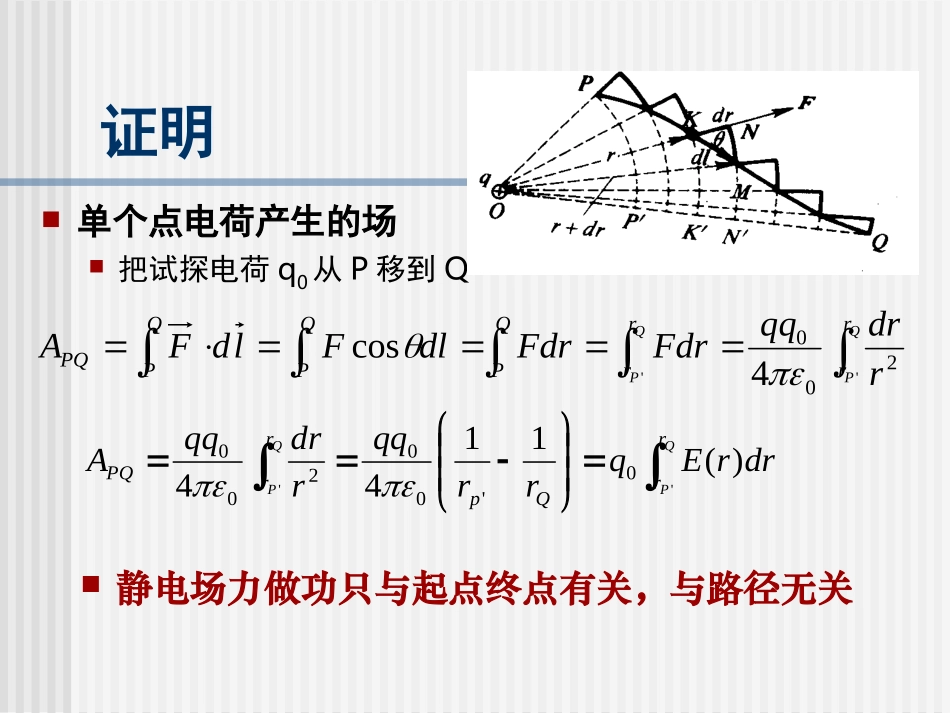 电势及其梯度_第3页