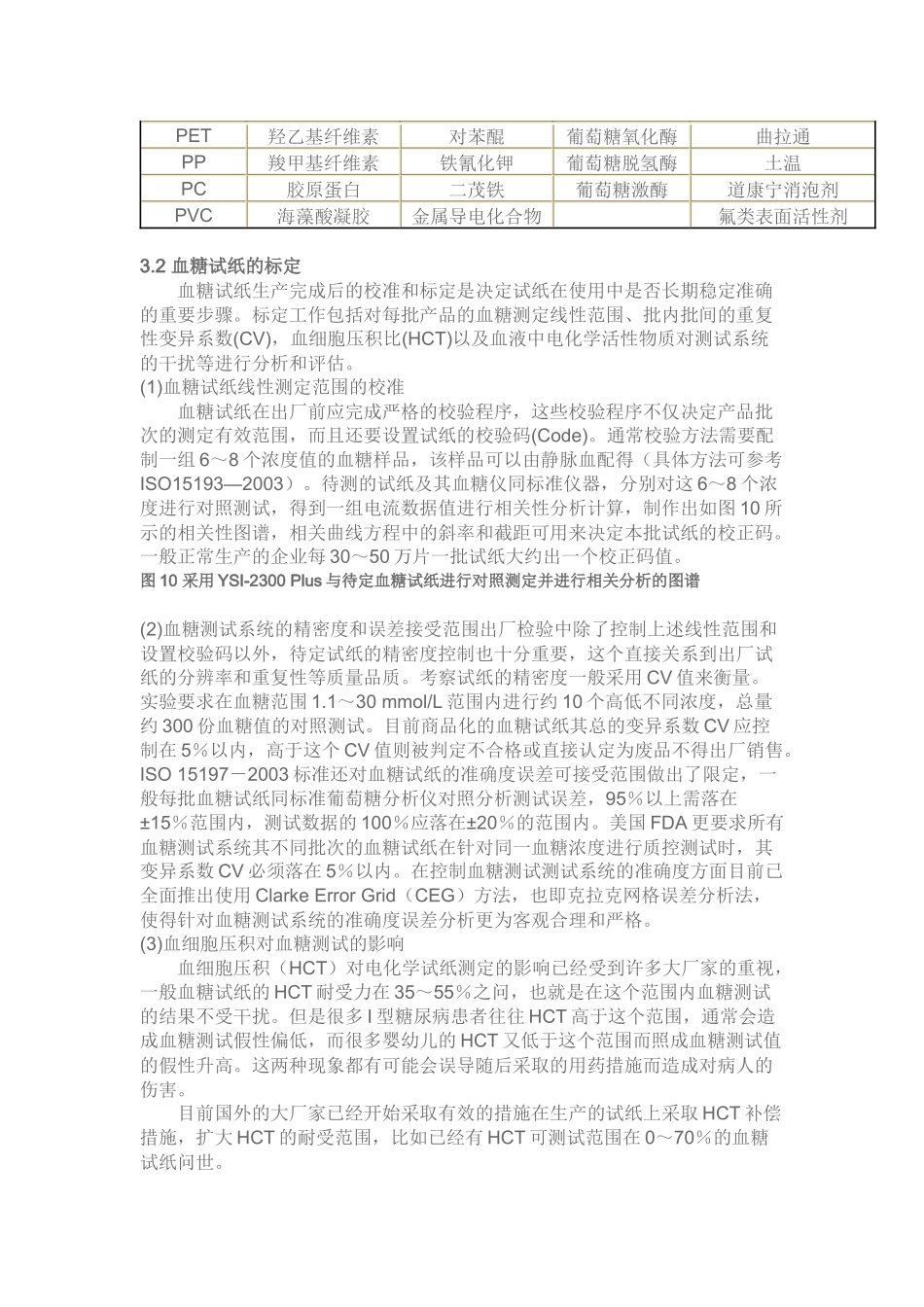 电化学血糖传感器原理及发展_第3页