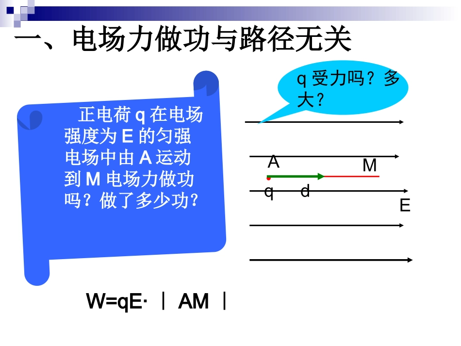 电势讲课用3_第3页
