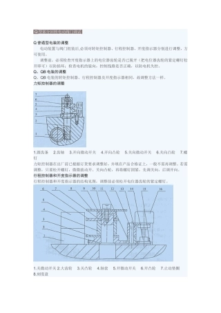 电动阀门调试