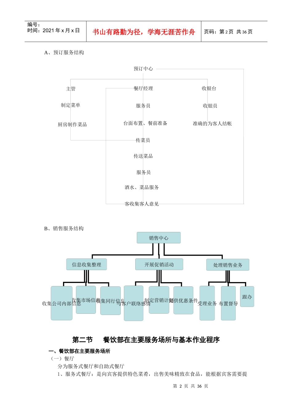 某酒店餐饮部服务的程序_第2页