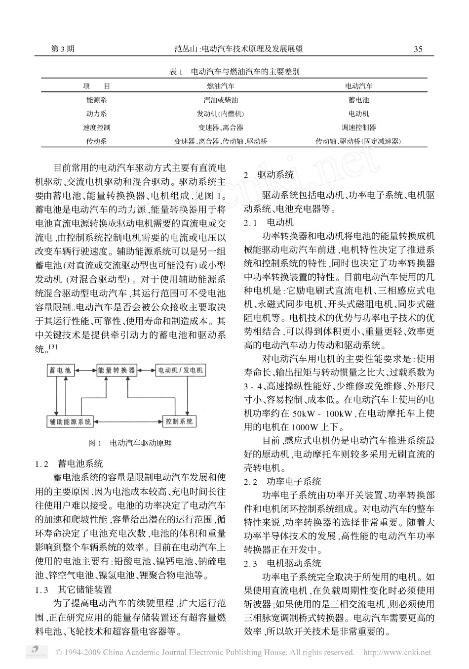 电动汽车技术原理及发展展望_第2页