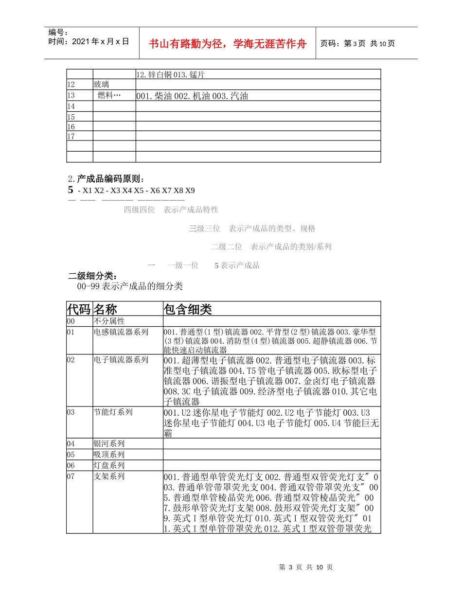 XX关键物料码方案的征集与制定（DOC10）_第3页
