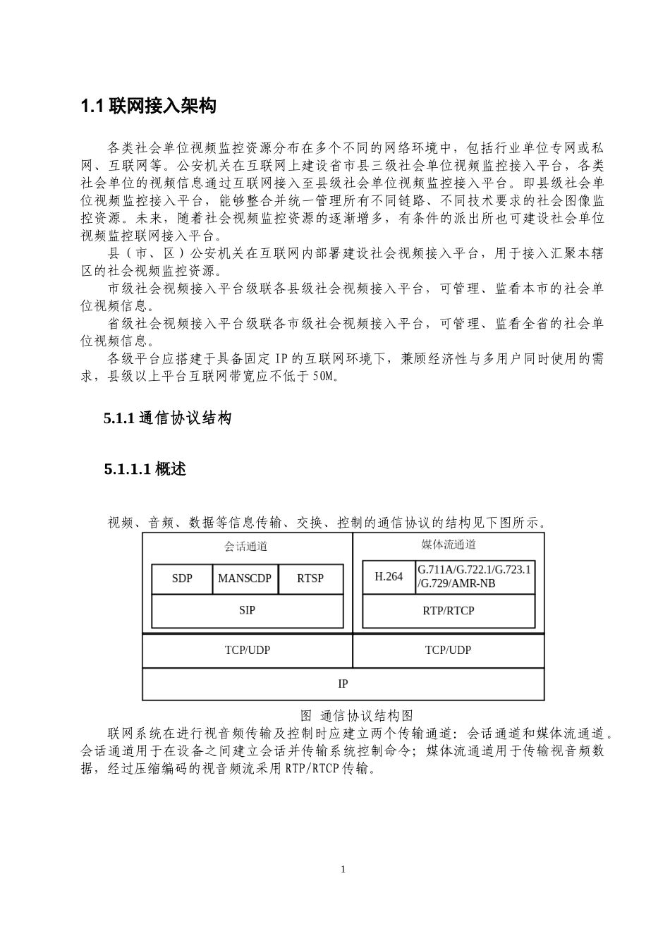 视频监控设备接入标准规范_第1页