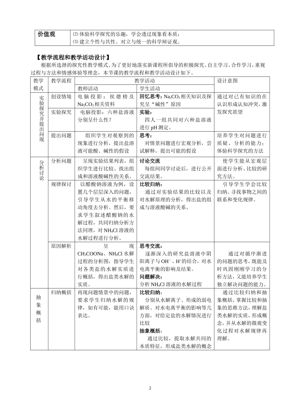 盐类的水解教案_第2页
