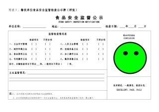 上海市餐饮单位监管工作规范(试行)