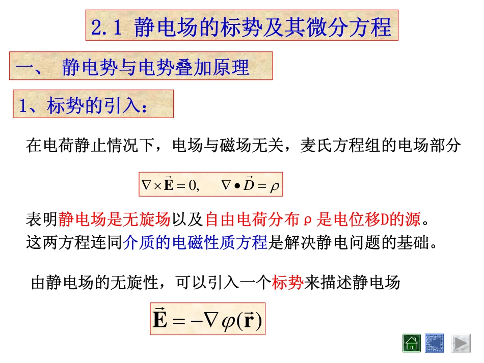 电动力学 第2章 2-1_第1页