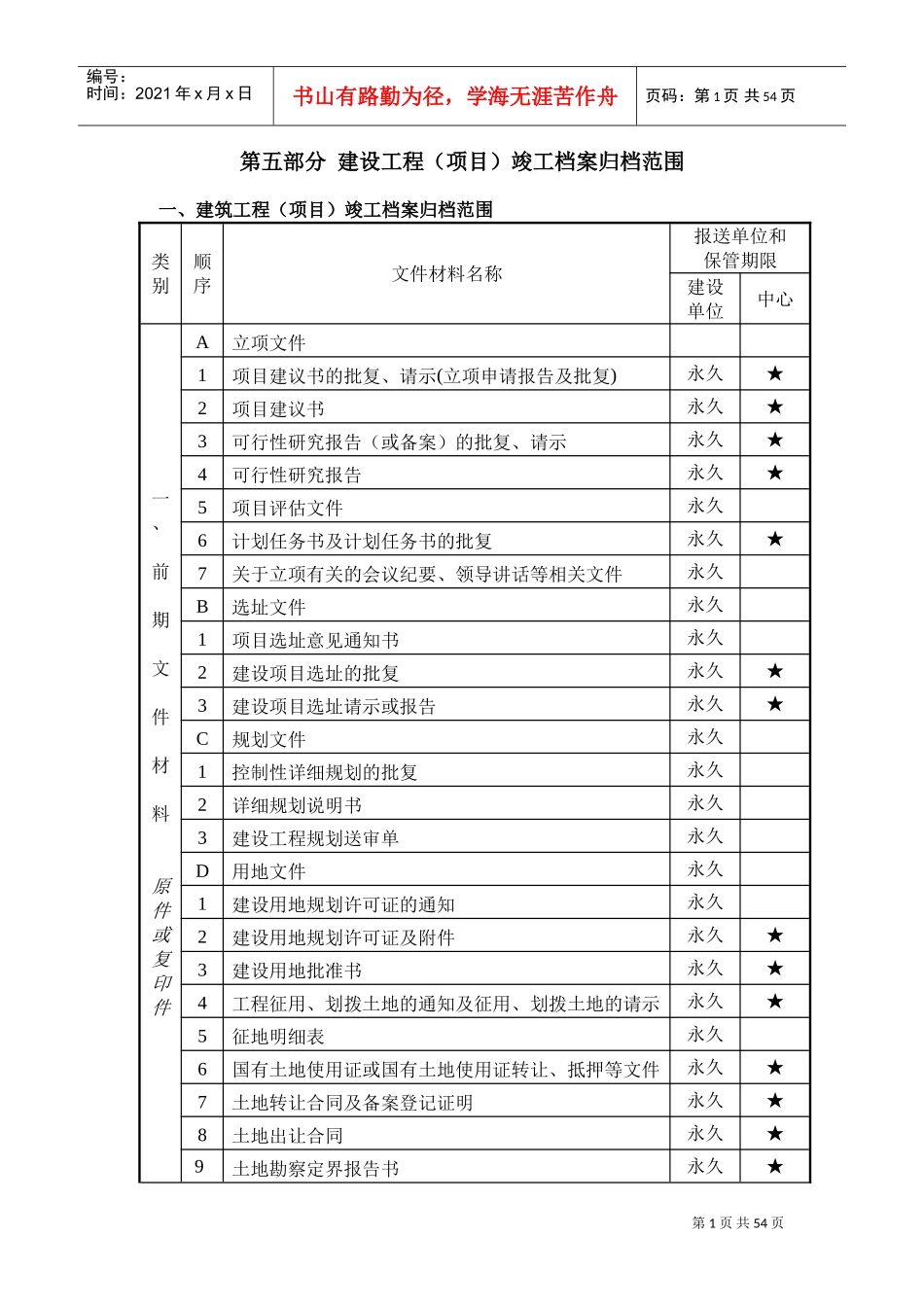 建设工程竣工档案归档范围_第1页