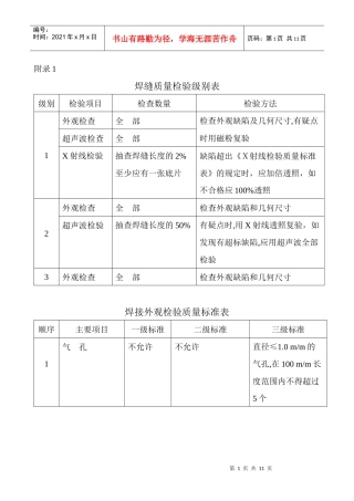 焊缝质量检验级别表
