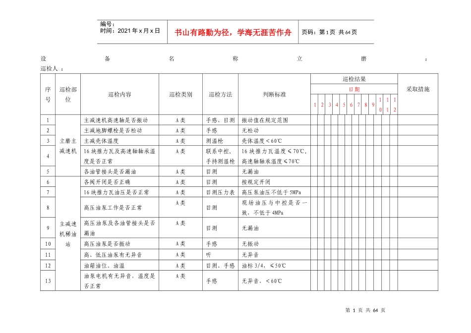 设备二级巡检_第1页