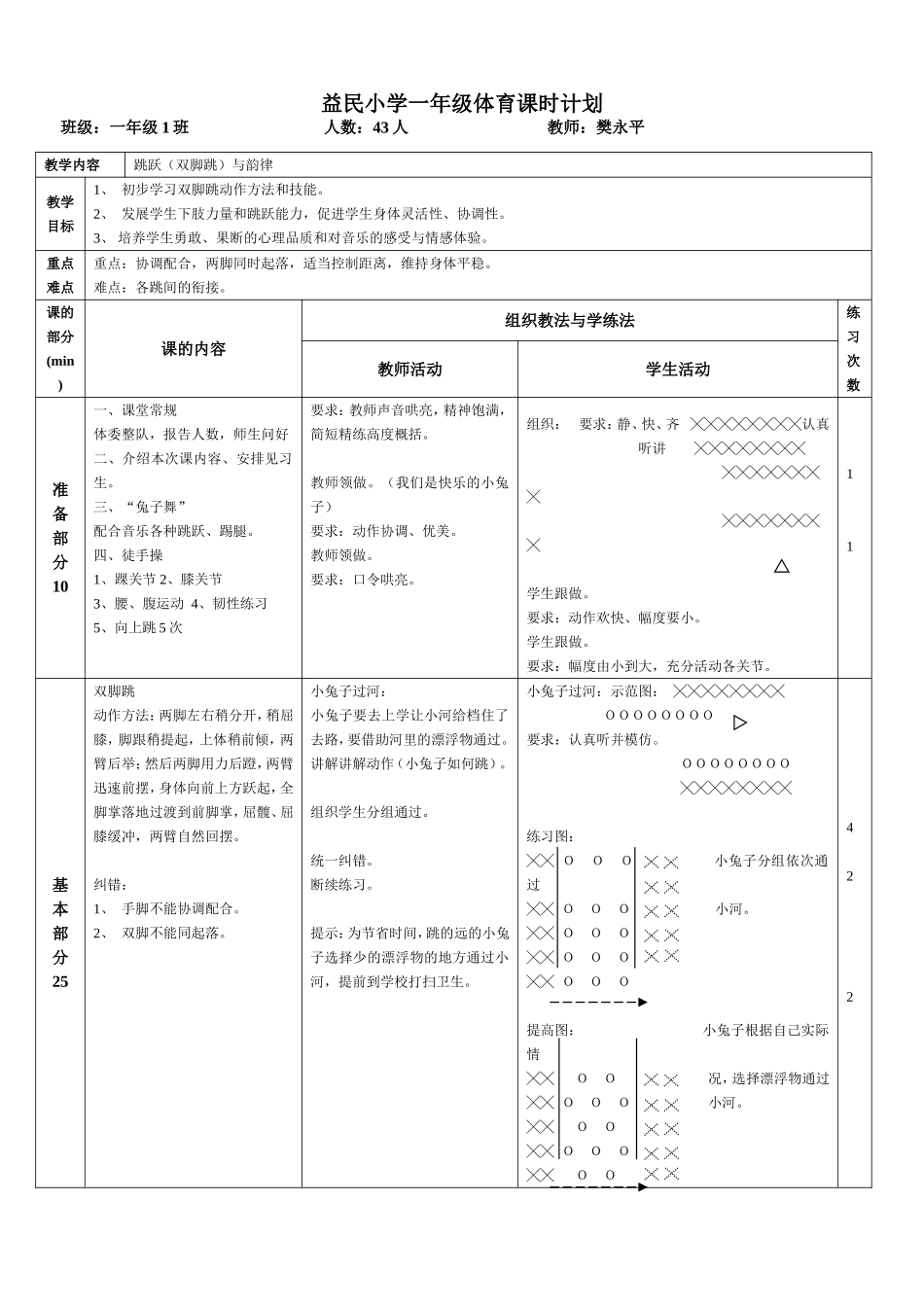 益民小学一年级体育课时计划_第1页