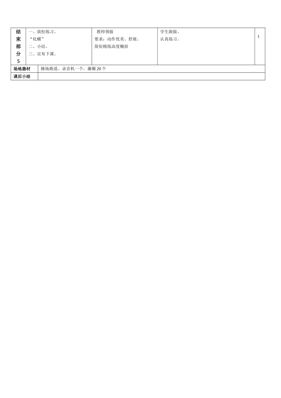 益民小学一年级体育课时计划_第2页