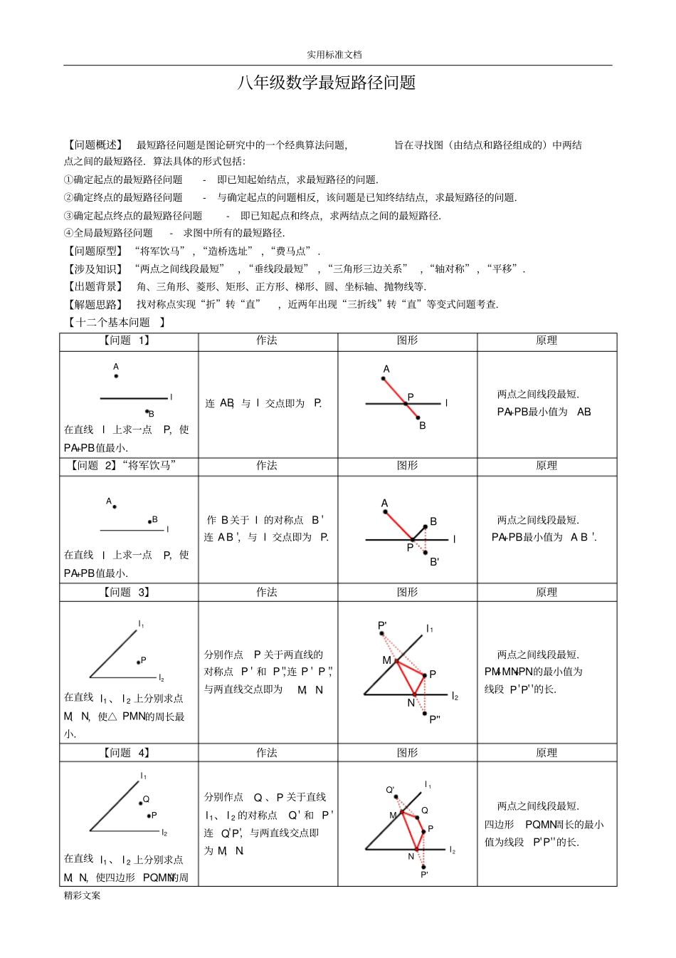 2018年八年级最短路径问地的题目归纳小结_第1页