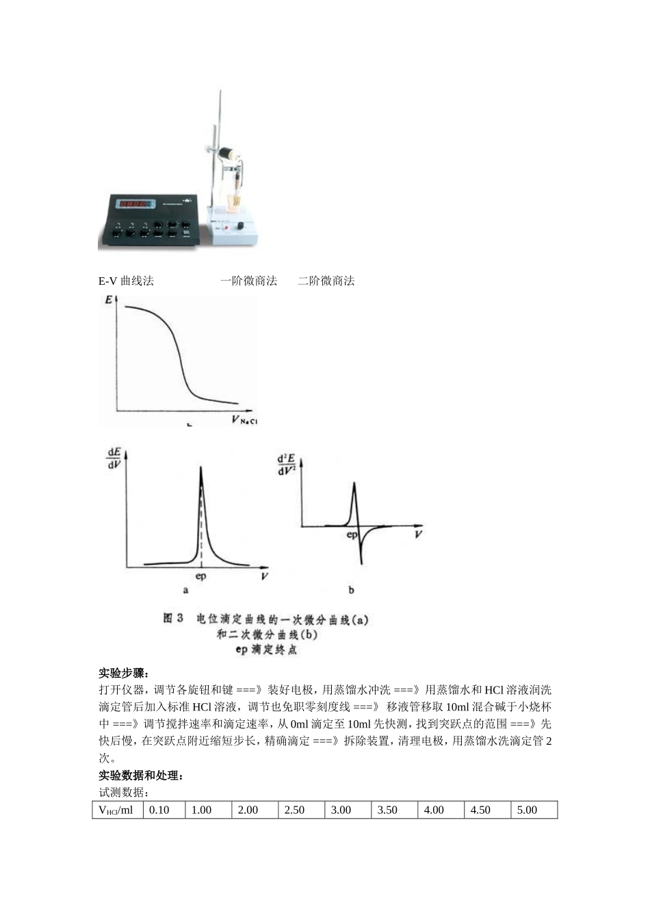 电位滴定法对混合碱的测定_第2页