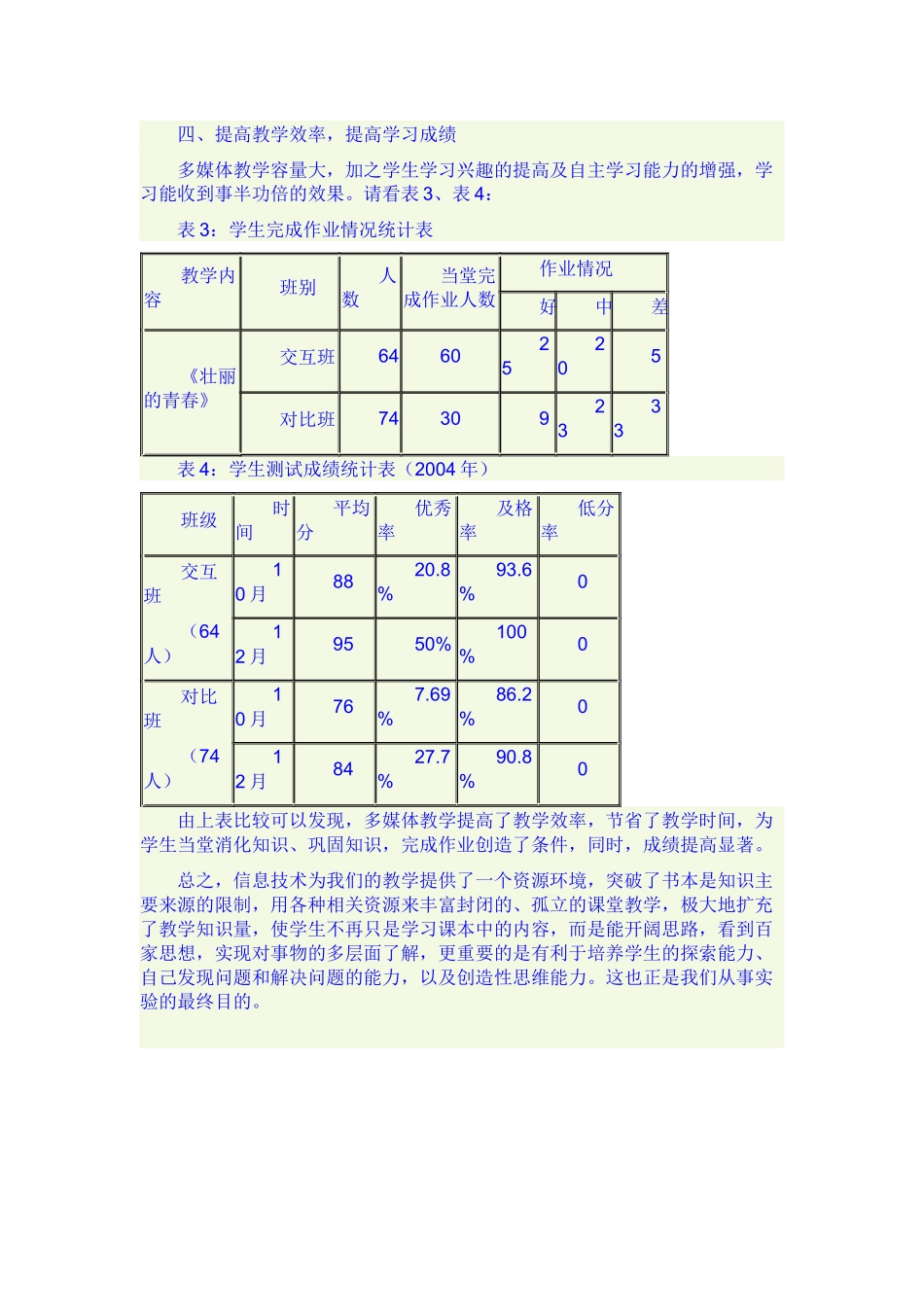 优化语文教学调查问卷_第3页