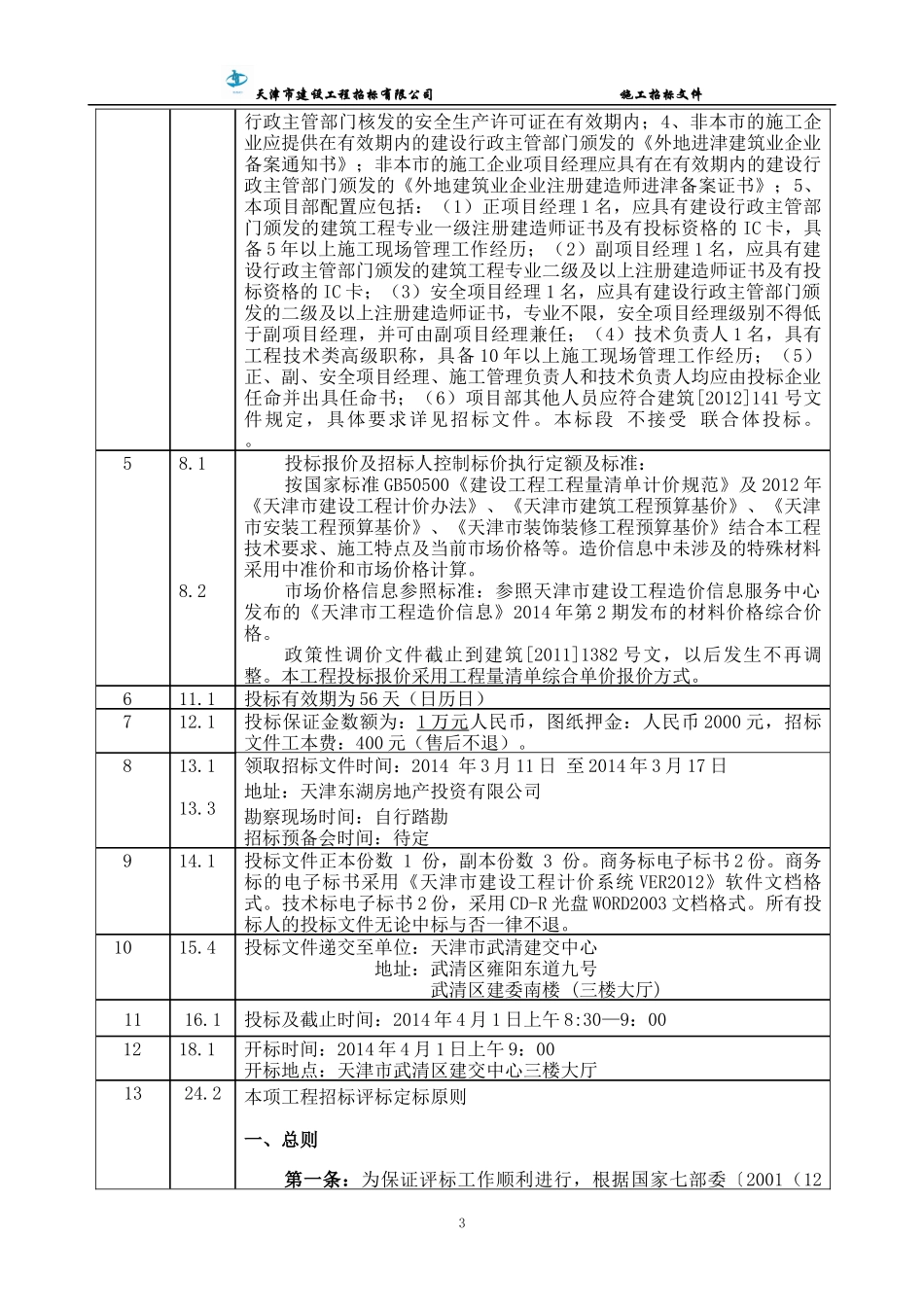 天津东湖房地产投资有限公司俊安商务园-俊新中心1_、2_第3页